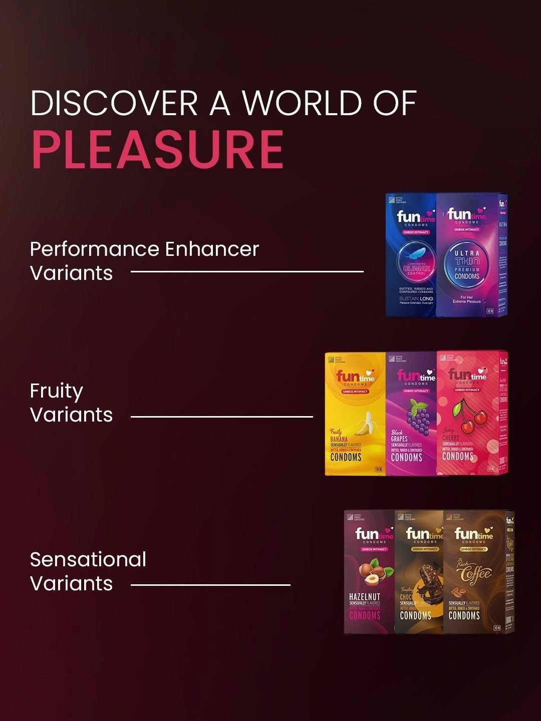 Funtime Funtime Pack Of 2 Vanilla Flavour Long Lasting Dotted & Ribbed Condoms - 20 Pcs - Image 3