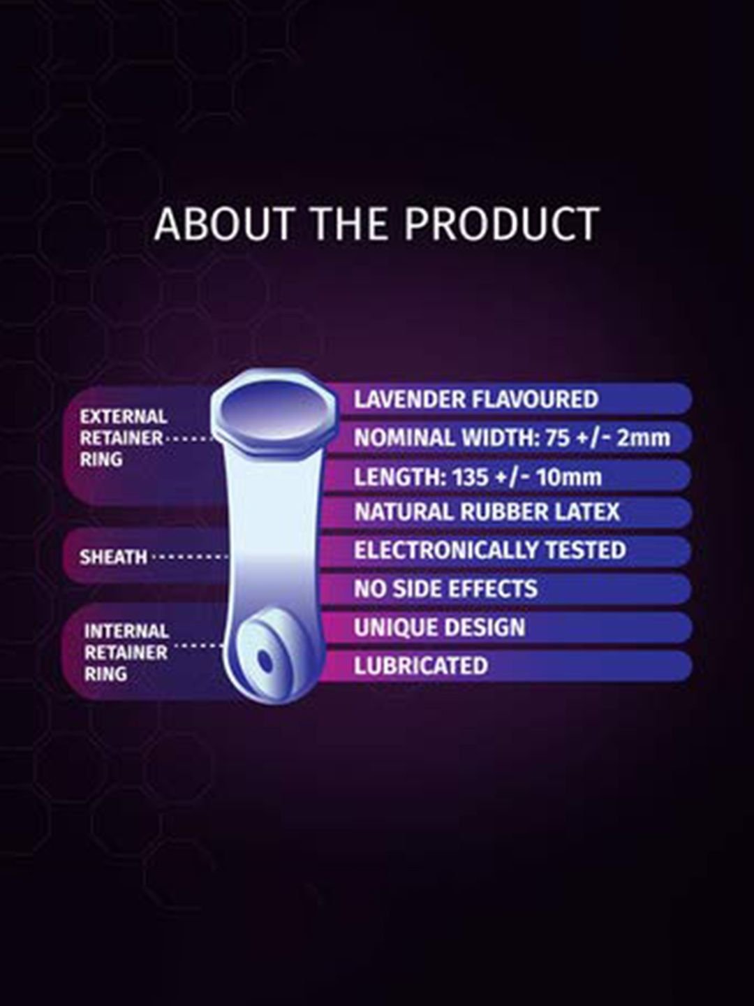 PEESAFE PEESAFE Pack of 2 Domina Female Condoms - Image 5