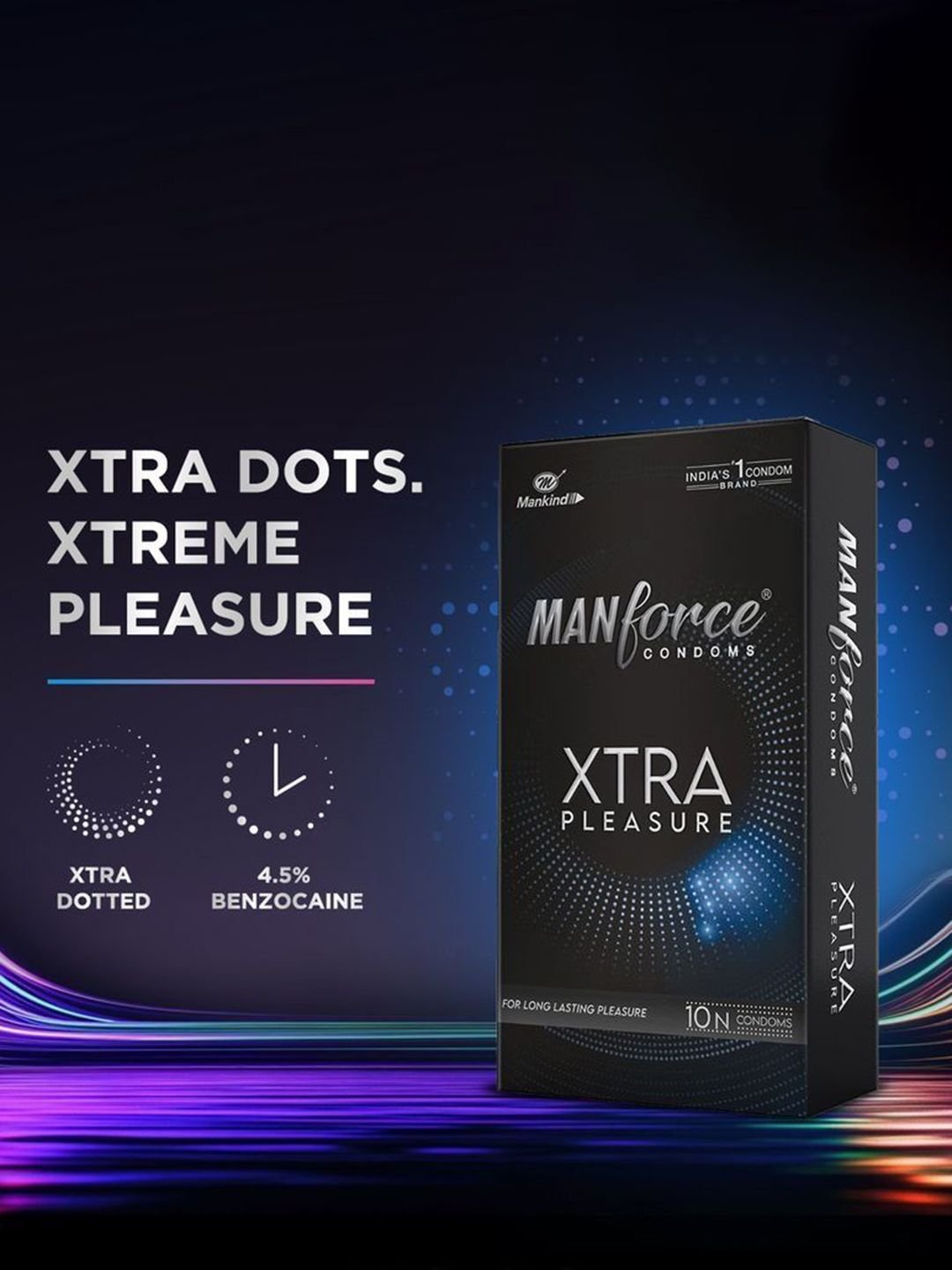 Manforce Manforce Set Of 2 Xtra Pleasure Dotted Climax Delay Condoms - Unflavoured - 10Pcs Each - Image 3