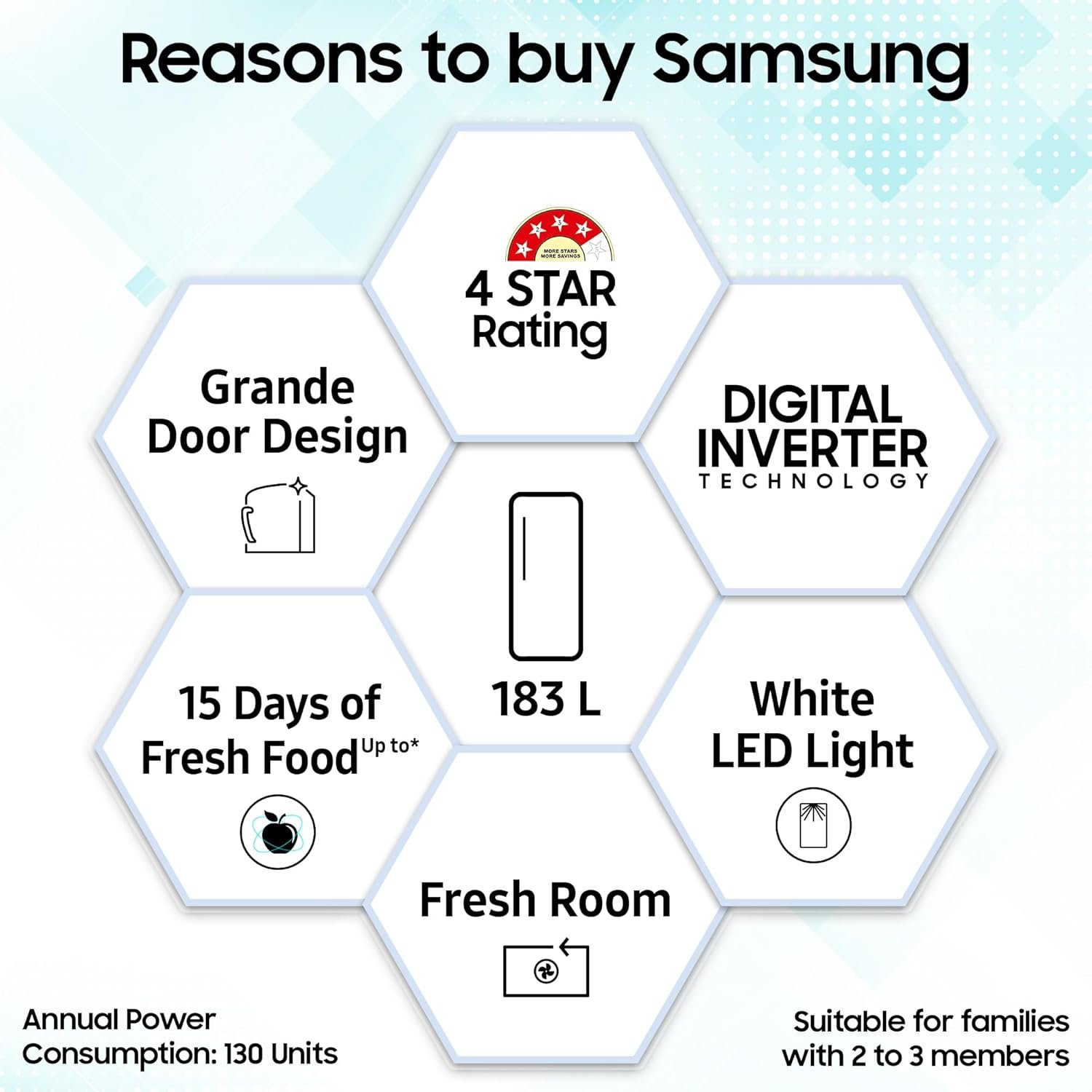 Samsung 183 L, 4 Star, Digital Inverter, Direct-Cool Single Door Refrigerator (RR20H28249U/NL, Paradise Bloom Blue, Base Stand Drawer, Single Touch Defrost, 2026 Model) - Image 4