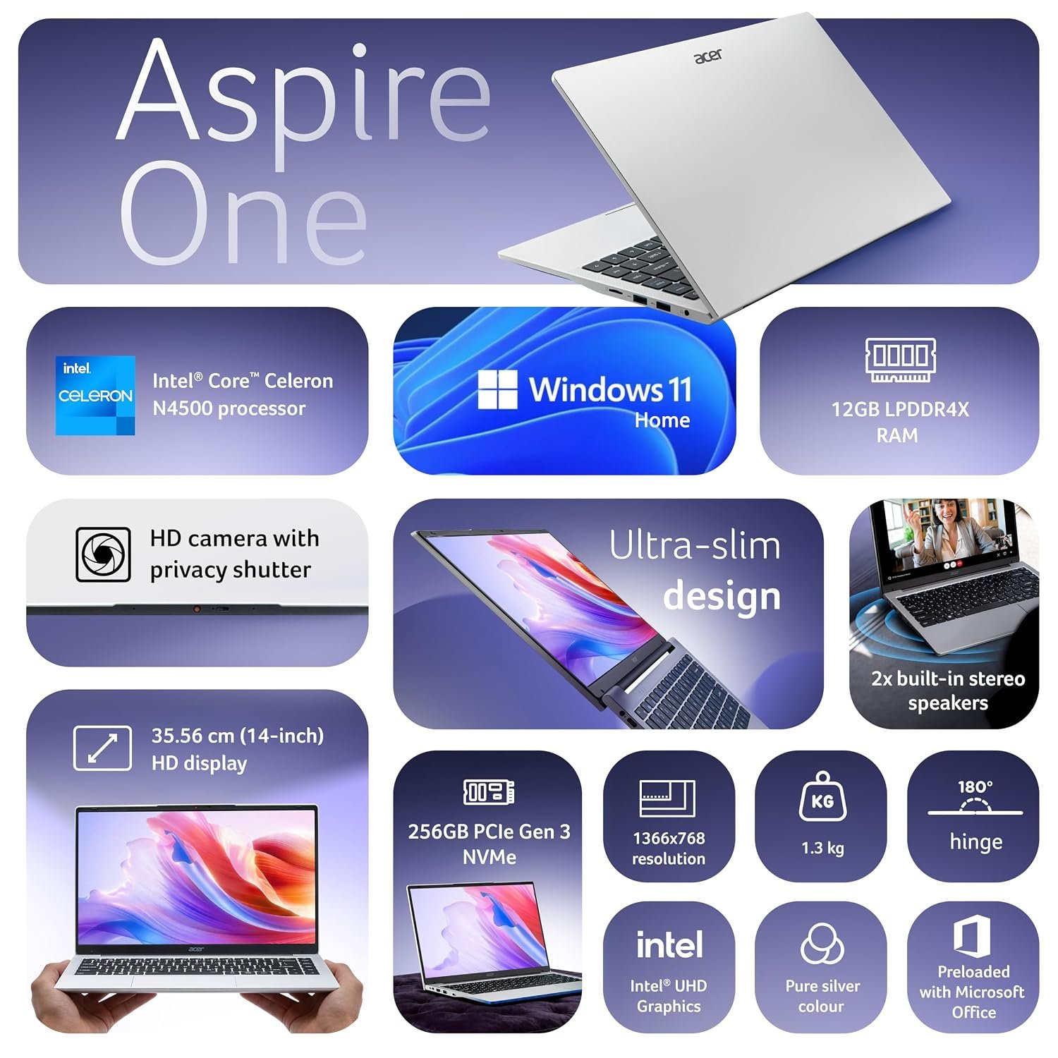 Acer Smartchoice Aspire One, Intel Core Celeron N4500, Office 2024 + M365 Basic, 12GB LPDDR4X / 512GB SSD, 14.0"/35.56cm TN HD Display, Win 11 Home, Pure Silver, 1.3KG, A114-45, Thin and Light Laptop - Image 2