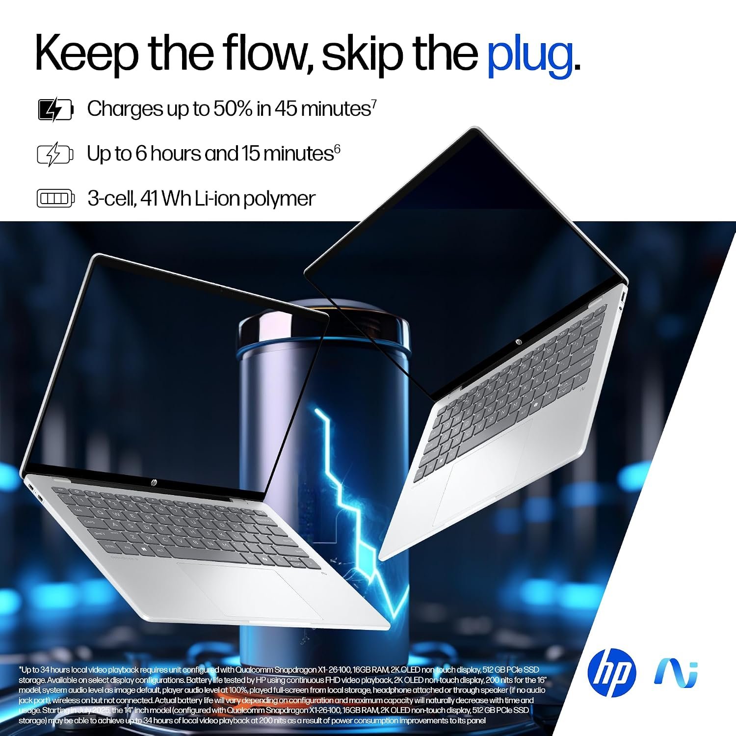 HP 15, Intel Core Ultra 5 125H (16GB DDR5, 1TB SSD) FHD, IPS, 15.6''/39.6cm, Win11, M365 Basic(1yr)*Office24, Silver, 1.65kg, fd1354TU, Intel Arc Graphics, FHD Camera w/Shutter, AI Powered Laptop - Image 8