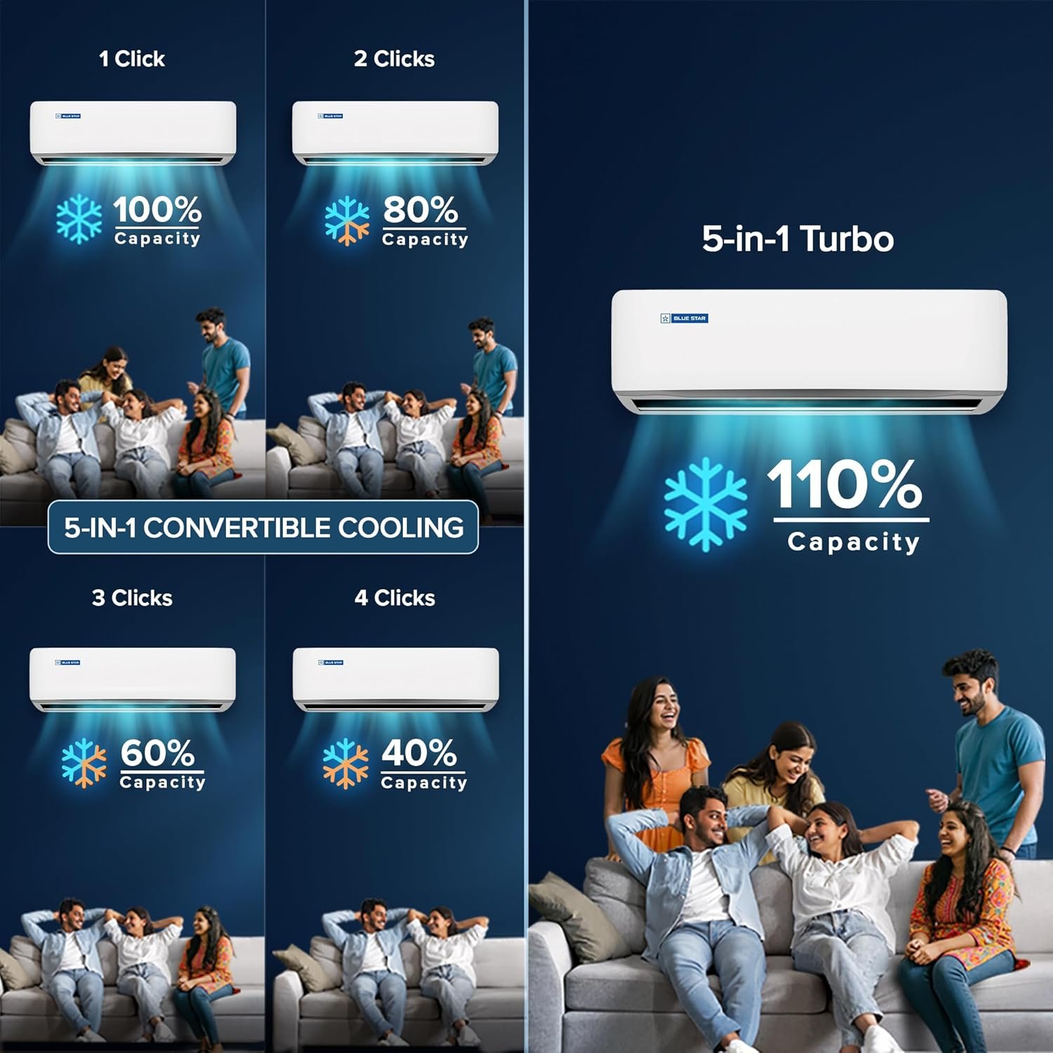 Blue Star 1.5 Ton 3 Star,New Star Rated, Wi-Fi Smart Inverter Split AC (Copper, 5 in 1 Convertible Cooling, DigiQ Hepta Sensor, Blue Fins,Turbo Cool,Blue Fins (IA318ZXUS, White) - Image 8