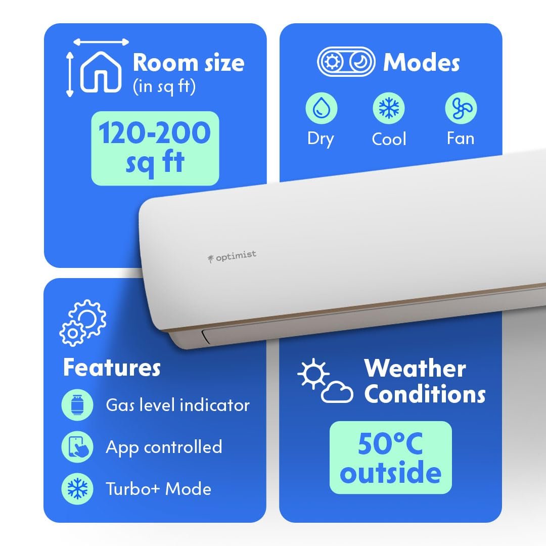 Optimist 1.39 T 5Star WiFi Inverter Split AC|₹40/day Lowest Bill |5-Yr Warranty| ISEER 6.05| 50°C Tested Cooling | Turbo+ up to 1.9Ton Cooling| In-App Gas Level Indicator(ODU-SUHC48ZV, IDU- SEHC48ZV) - Image 5