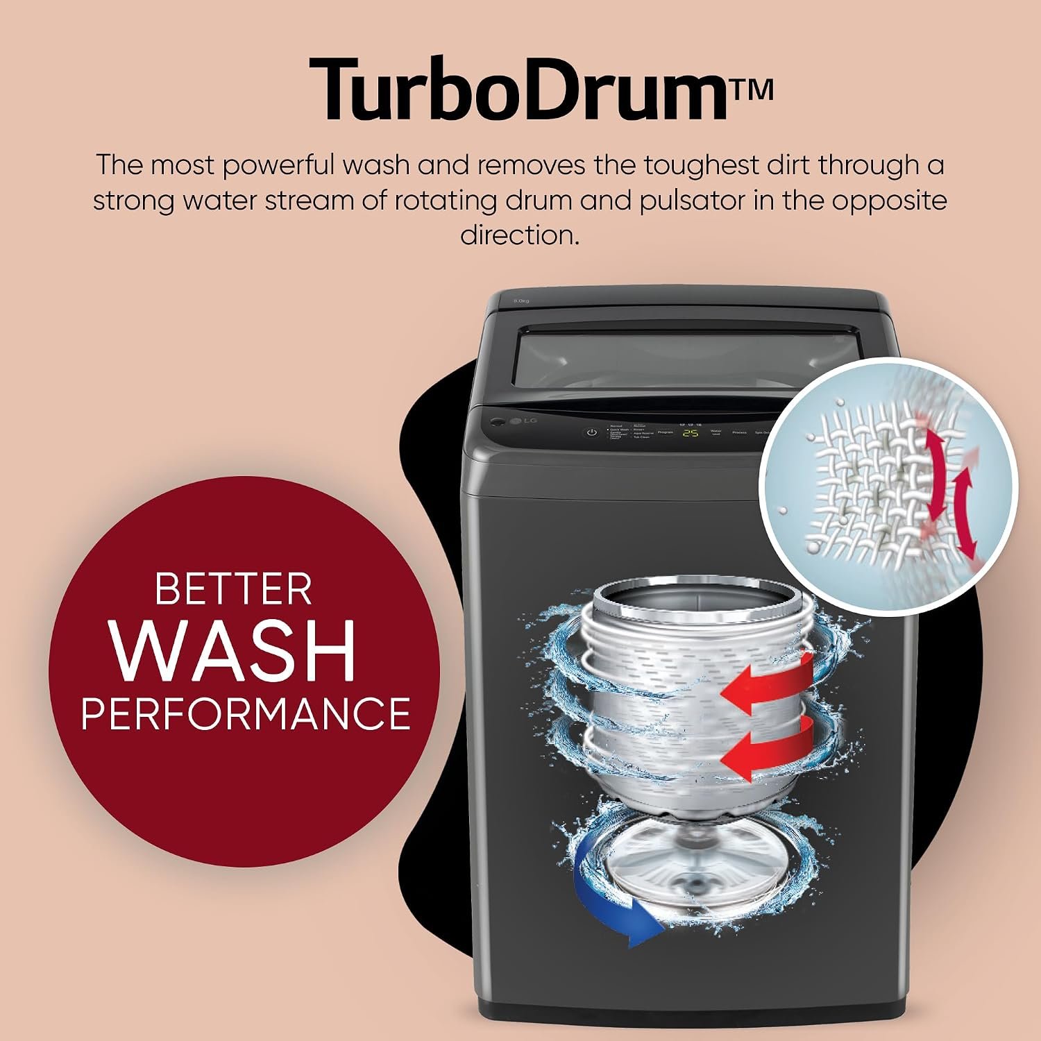 LG 8 Kg 5 Star Smart Inverter Technology Fully Automatic Top Load Washing Machine (T80VBMB4Z, Turbodrum, Auto Prewash, Stainless Steel drum, LED Display, Smart Diagnosis, Middle Black) - Image 8