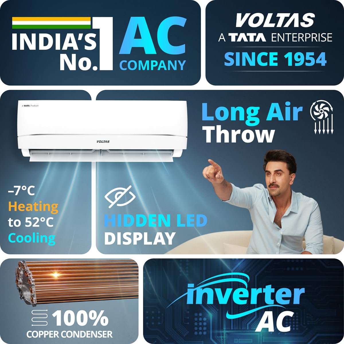 Voltas 1.5 ton 3 star,New star rated, Rating Inverter Split AC (Copper, Convertible 5-in-1 Cooling Mode, 2-Way Air Swing, Anti-dust Filter with Anti Microbial Coating, Auto Clean (183INV CAV, White) - Image 5