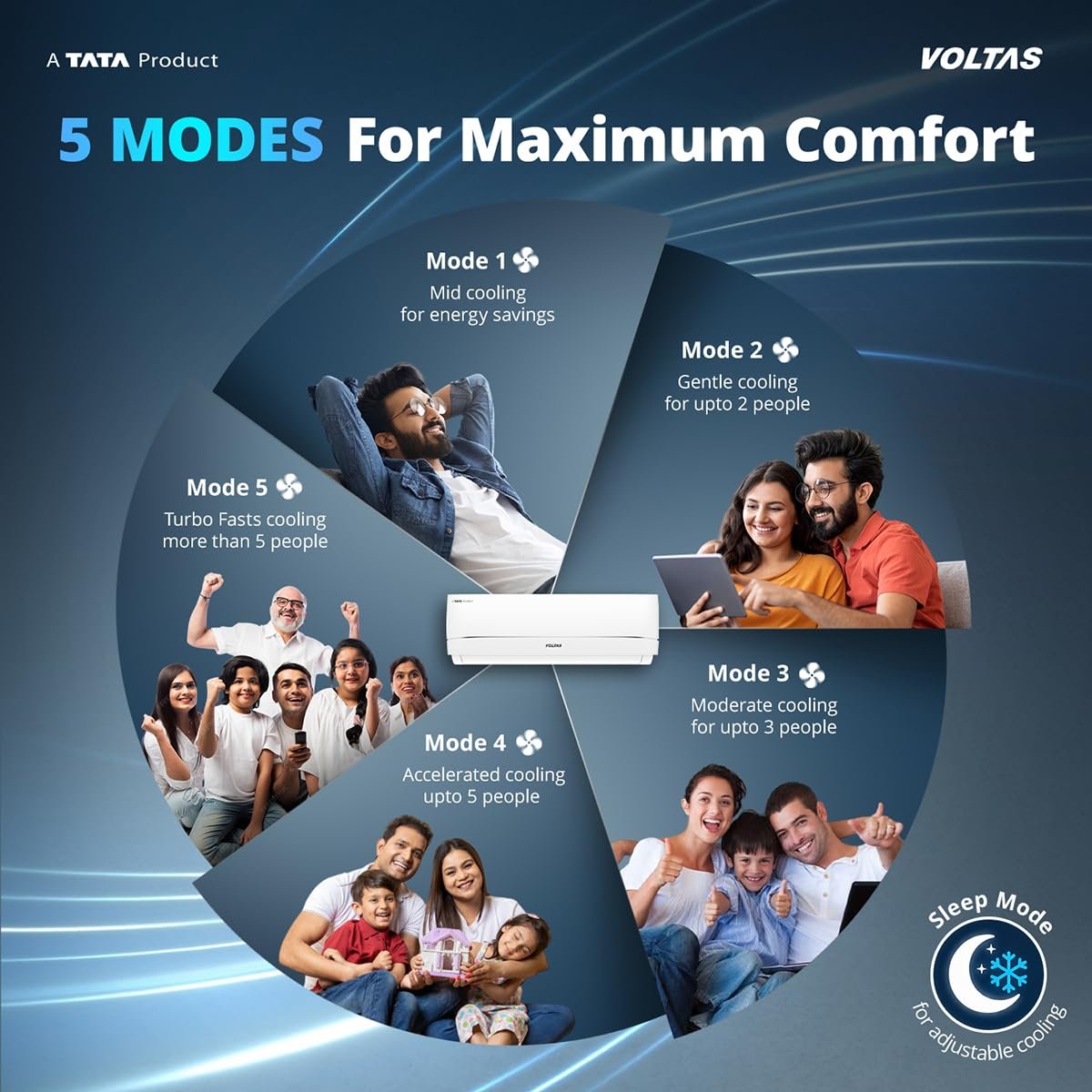 Voltas 1.5 ton 3 star,New star rated, Rating Inverter Split AC (Copper, Convertible 5-in-1 Cooling Mode, 2-Way Air Swing, Anti-dust Filter with Anti Microbial Coating, Auto Clean (183INV CAV, White) - Image 6