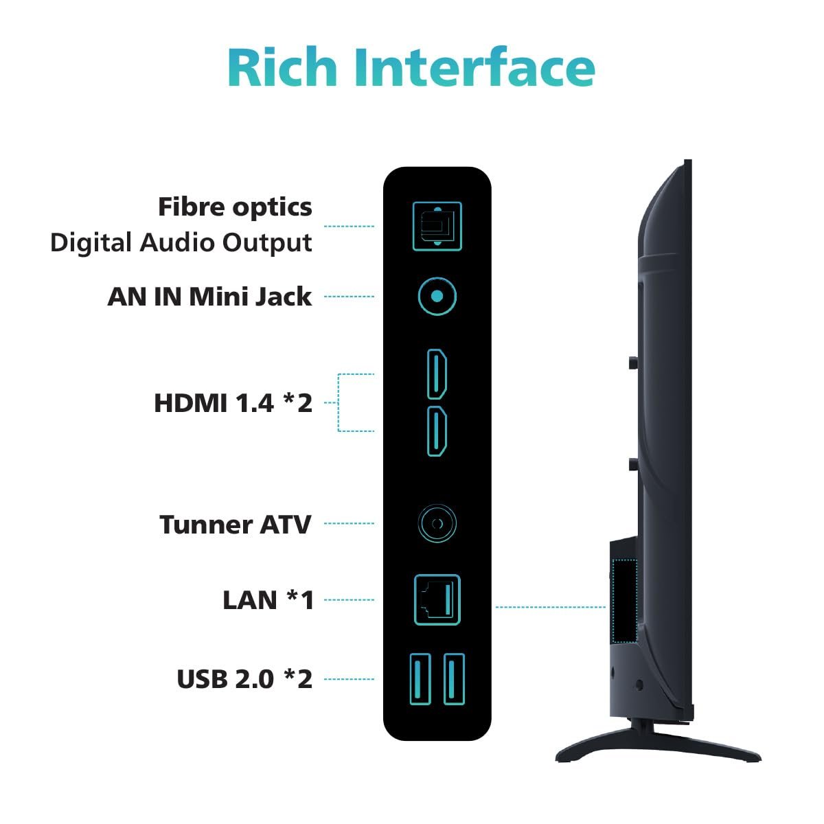 PHILIPS 80 cm (32 inches) 6100 Series Frameless HD Smart LED Google TV 32PFT6130/94 - Image 5