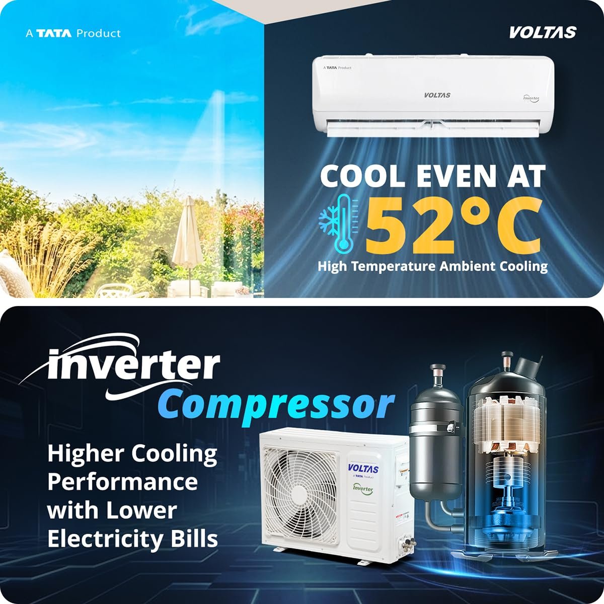 Voltas 1 ton 3 Star,New star rated, Inverter Split AC (Copper, Convertible 5-in-1 Cooling Mode, 2-Way Air Swing, Anti-dust Filter with Anti Microbial Coating, Auto Clean (123INV CAM, White) - Image 7