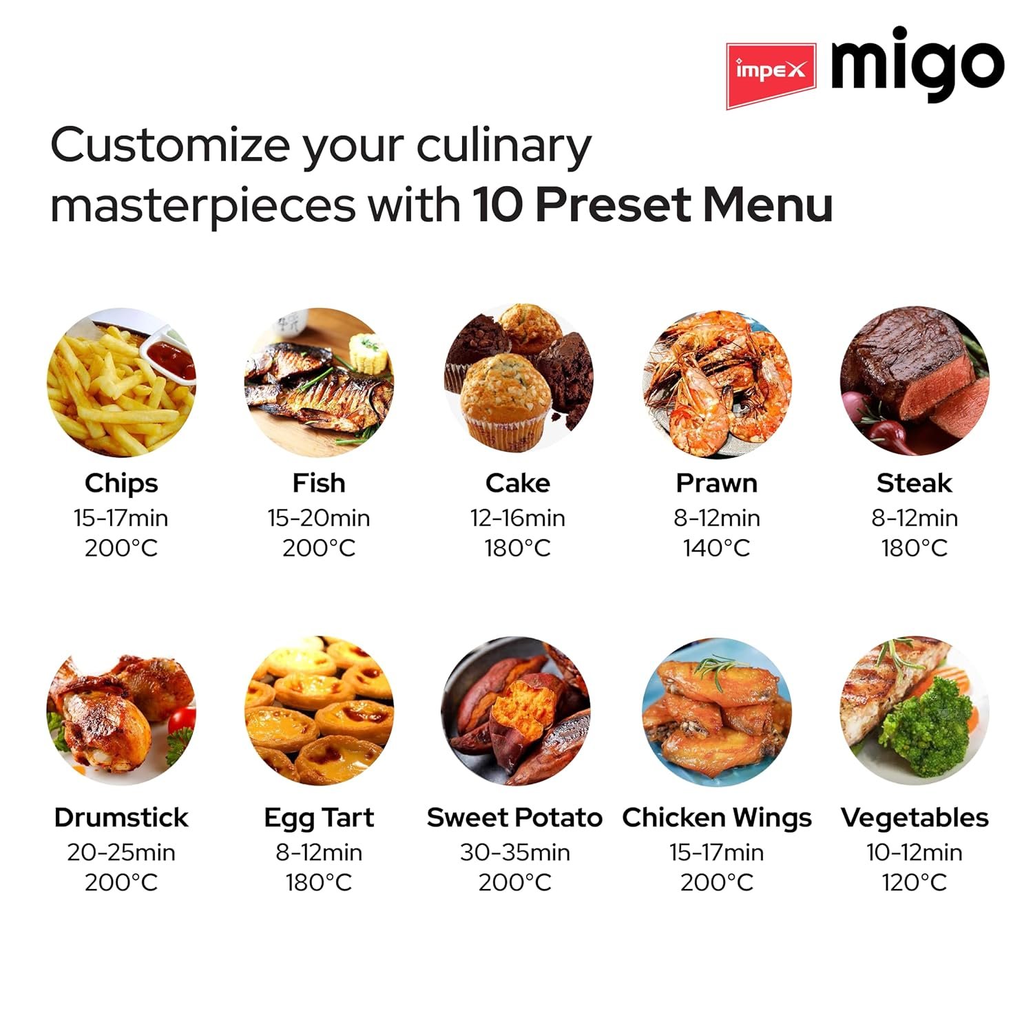 Impex Digital Air Fryer 10 in 1 | 1200 W Oil-free Cooking | 4.5 L Instant Electric Air Fryer for Home Auto Cut Off, Fry, Grill, Roast, Steam, and Bake | 2 Years Warranty - Image 6
