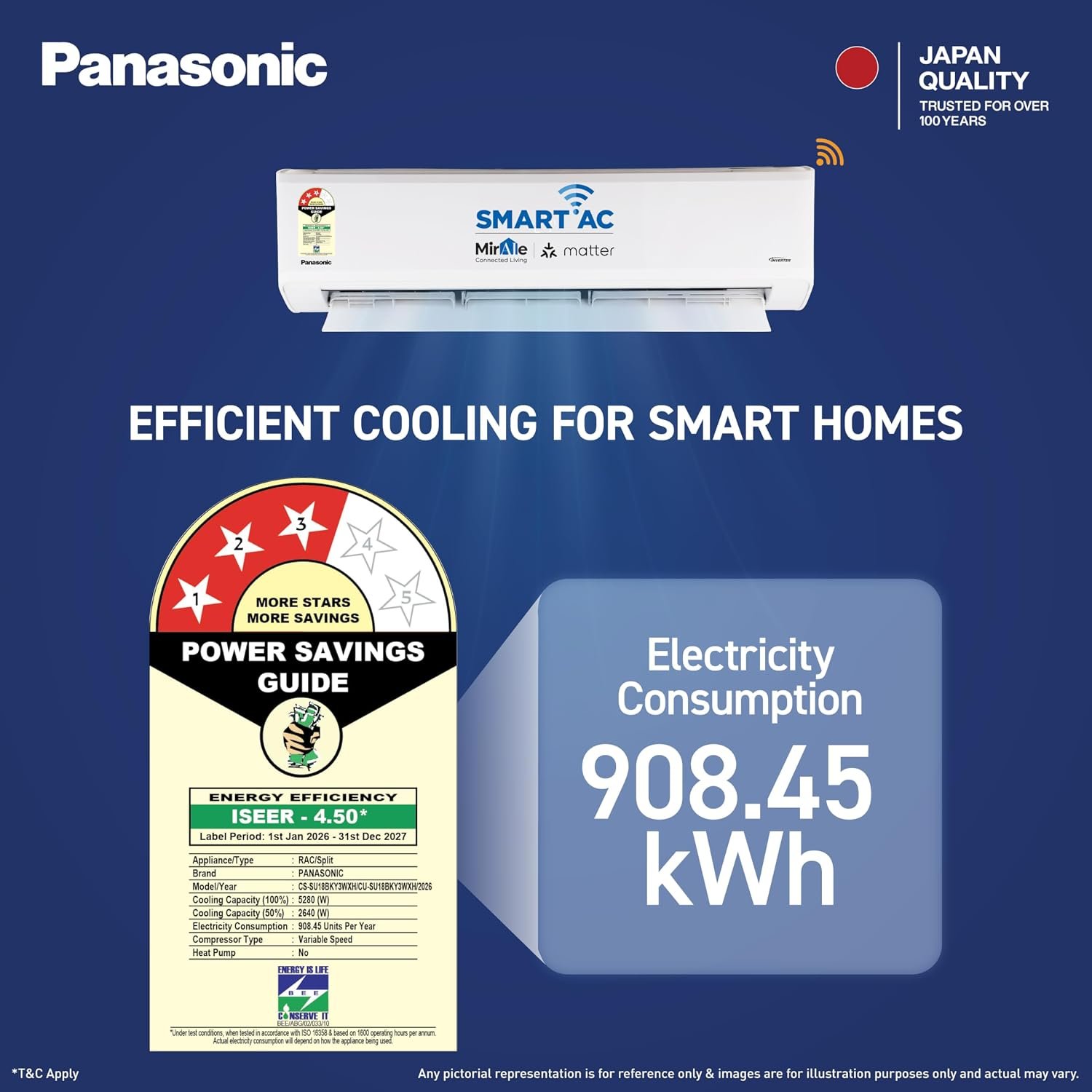 Panasonic 1.5 T 3S, New star rated, Heavy Duty WiFi Inverter Smart Split AC (DustBuster Tech, Matter Enabled,AI,Higher Airflow,Copper Cond.,8in1 Convertible,4-Way,PM0.1 Filter,CS/CU-SU18BKY3WXH,White) - Image 2