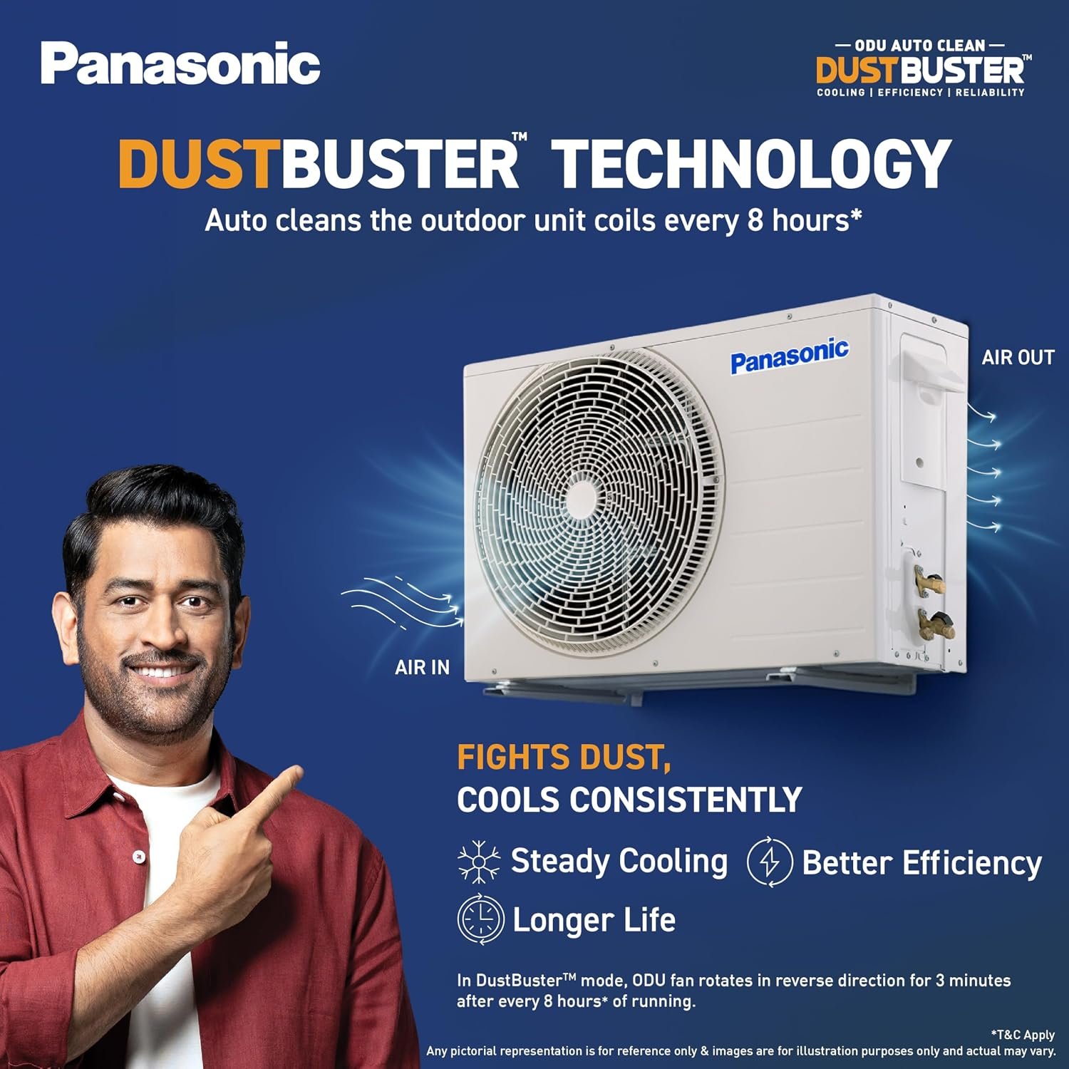 Panasonic 1.5 T 3S, New star rated, Heavy Duty WiFi Inverter Smart Split AC (DustBuster Tech, Matter Enabled,AI,Higher Airflow,Copper Cond.,8in1 Convertible,4-Way,PM0.1 Filter,CS/CU-SU18BKY3WXH,White) - Image 7