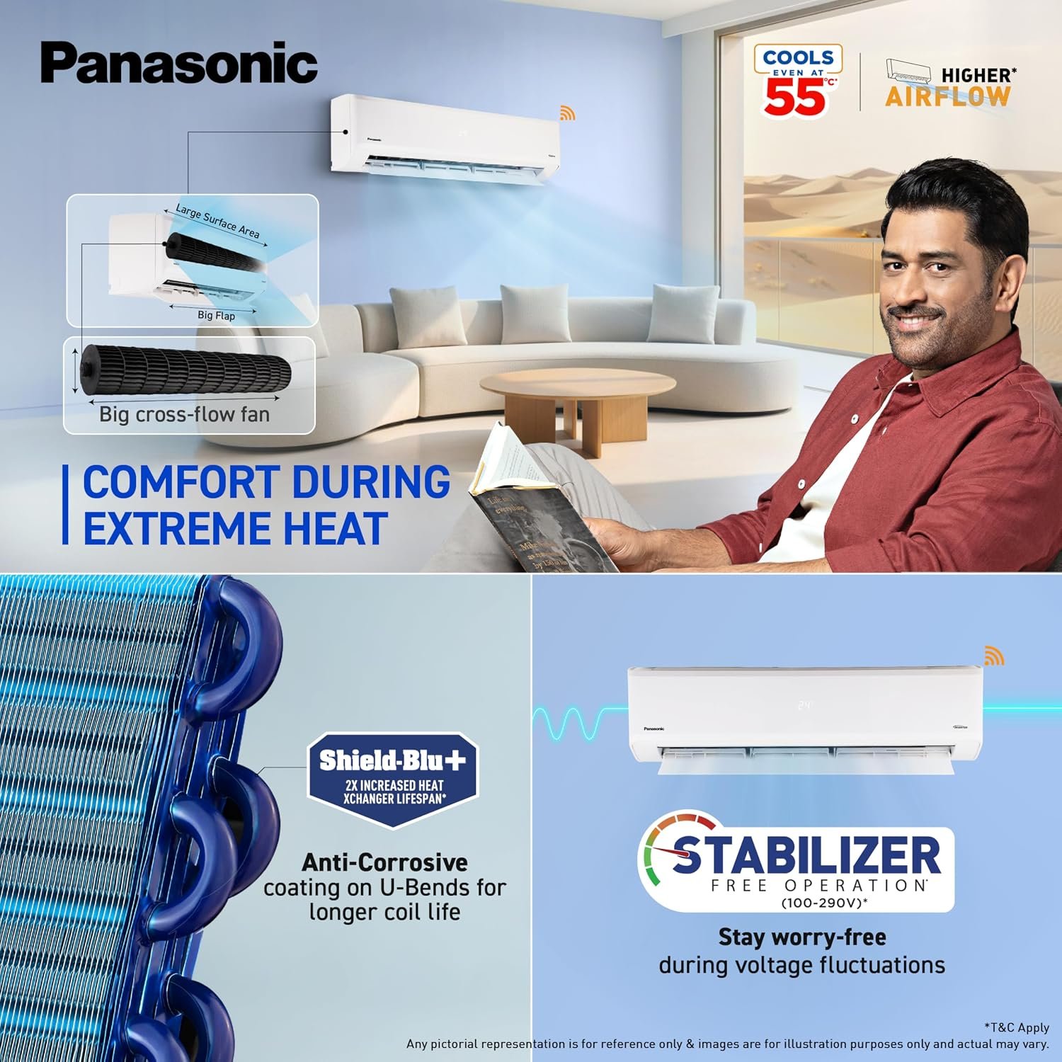 Panasonic 1.5 T 3S, New star rated, Heavy Duty WiFi Inverter Smart Split AC (DustBuster Tech, Matter Enabled,AI,Higher Airflow,Copper Cond.,8in1 Convertible,4-Way,PM0.1 Filter,CS/CU-SU18BKY3WXH,White) - Image 9