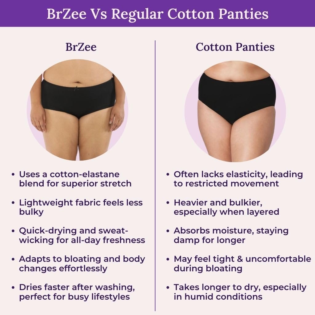 Adira | Plus Size Hipster Panties | Plus Size Brzee Hipsters | Lightweight Cotton-Elastane Fabric | Super Stretchy for Comfort | No Visible Panty Lines | Pack of 6 - Image 7