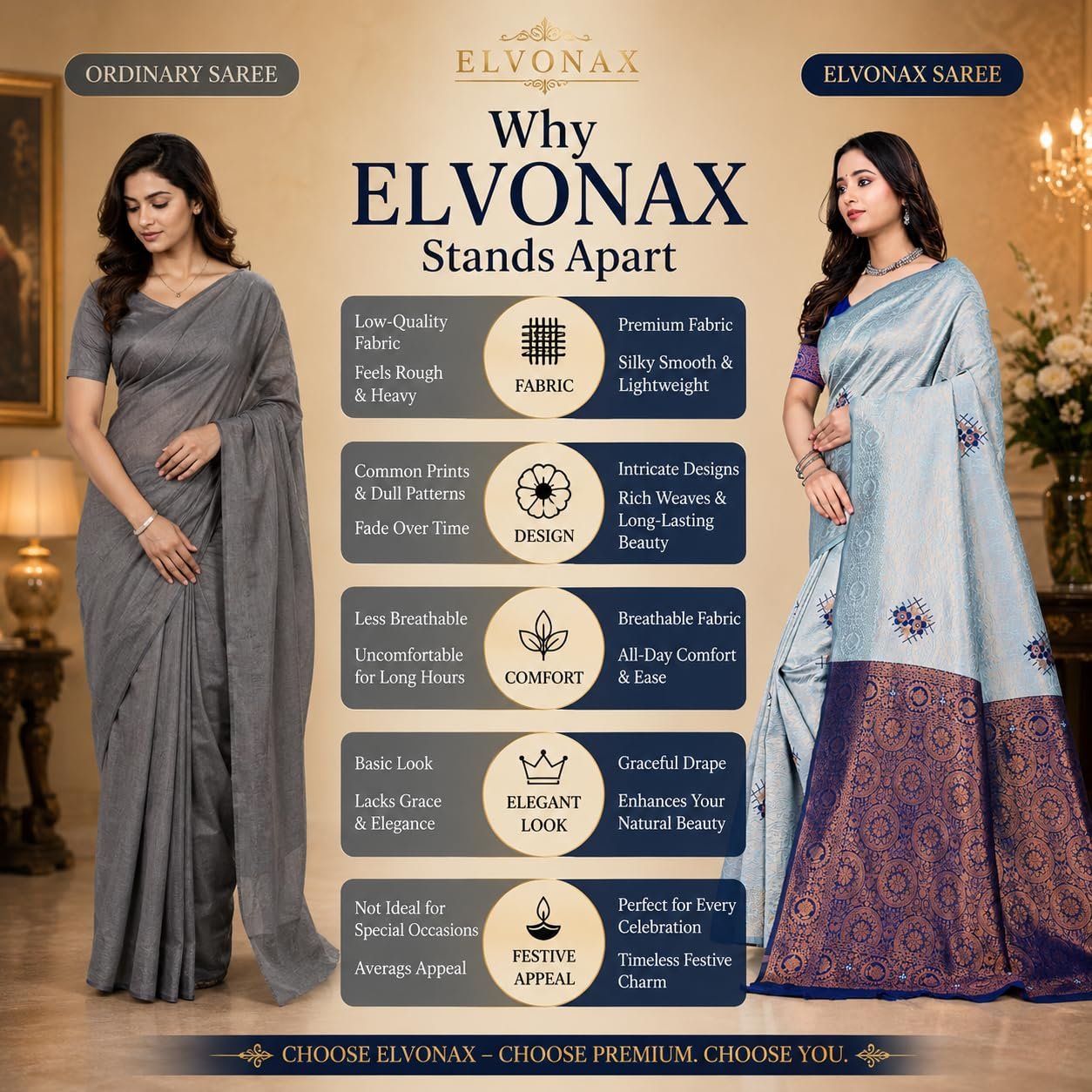 Fashion Women's Kanjivaram Style Soft Silk Banarasi Sarees With Blouse Piece For Women Pure Soft Silk Saree With Blouse Piece For Wedding - Image 5