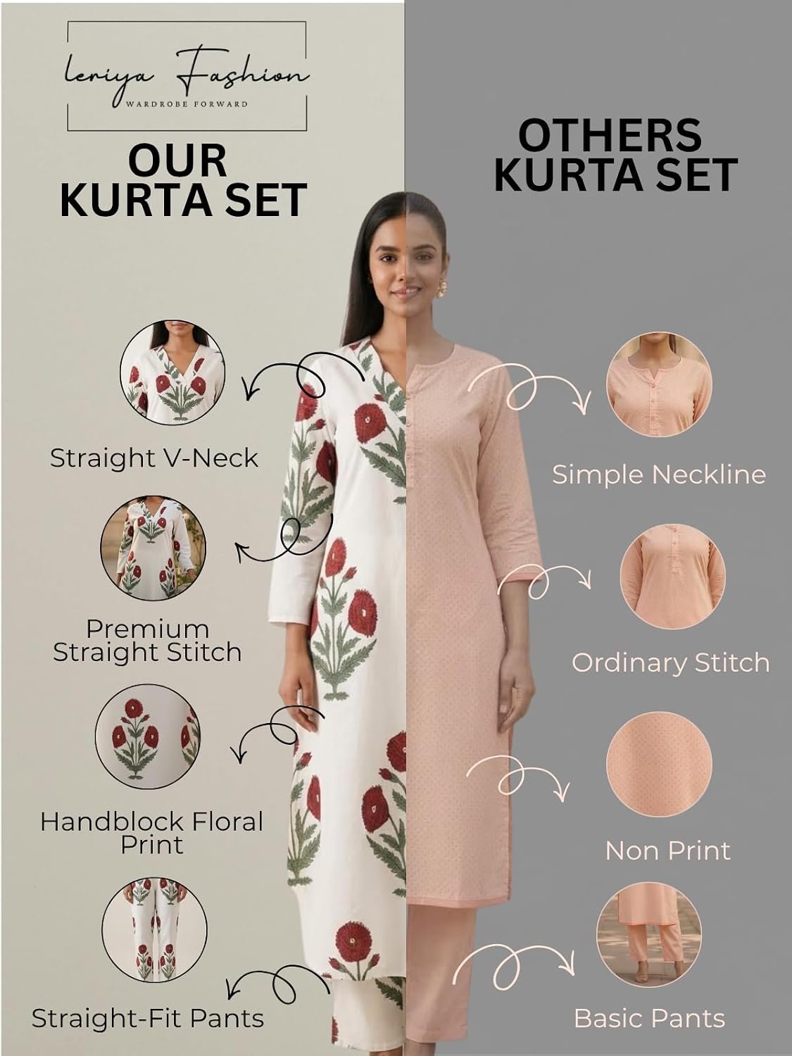 Leriya Fashion Kurti Set for Women | Elegant Kurta Sets for Woman | Festive Co Ord Set for Women Stylish | Floral V-Neck Straight Pant Silhouette for Daily Travel Comfort Office Outfits - Image 4