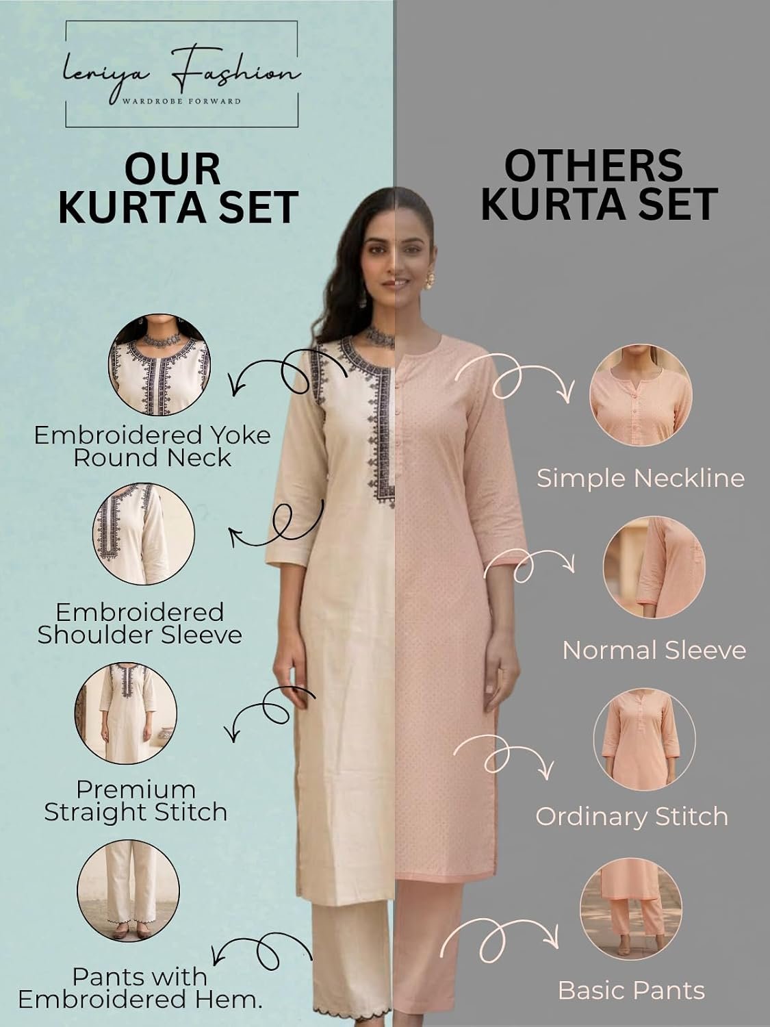 Leriya Fashion Women Straight Cotton Kurta Sets for Woman - Image 4