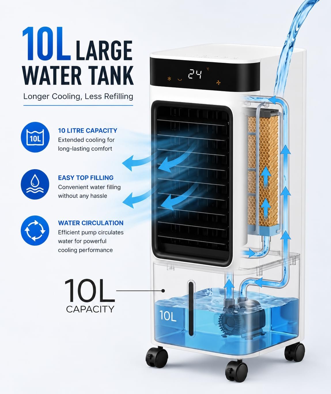 WelTherm 2-in-1 Air Cooler & Heater with 10L Water Tank, Ice Crystal Boxes, Remote Control, Digital LED Touch Panel, 3 Speeds, Swing, 12H Timer & Ionizer, AW-Ultima - Image 3