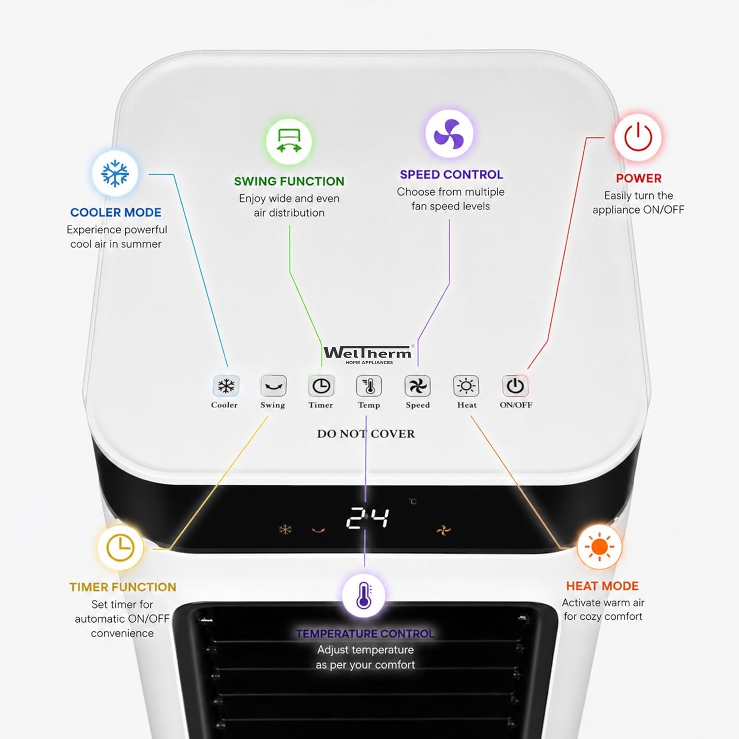 WelTherm 2-in-1 Air Cooler & Heater with 10L Water Tank, Ice Crystal Boxes, Remote Control, Digital LED Touch Panel, 3 Speeds, Swing, 12H Timer & Ionizer, AW-Ultima - Image 4