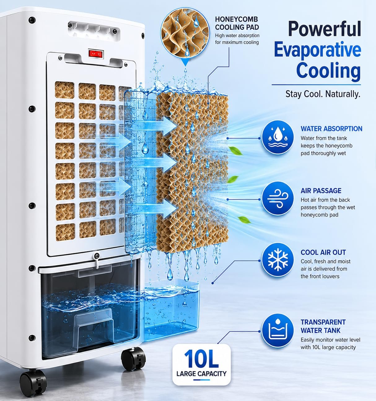 WelTherm 2-in-1 Air Cooler & Heater with 10L Water Tank, Ice Crystal Boxes, Remote Control, Digital LED Touch Panel, 3 Speeds, Swing, 12H Timer & Ionizer, AW-Ultima - Image 5