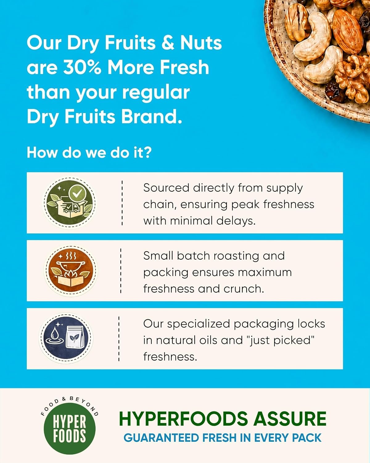 Hyperfoods® Rakhi Set for Brother and Bhabhi RawFruit Gifts From The Orchards Dry fruit 120 Grams(Cashews, Almonds, Pista, Raisins 30Gms Each) & 2 Brittle(100 Gm Each) with Rakhi Hamper For Brother with Roli & Rice - Image 10