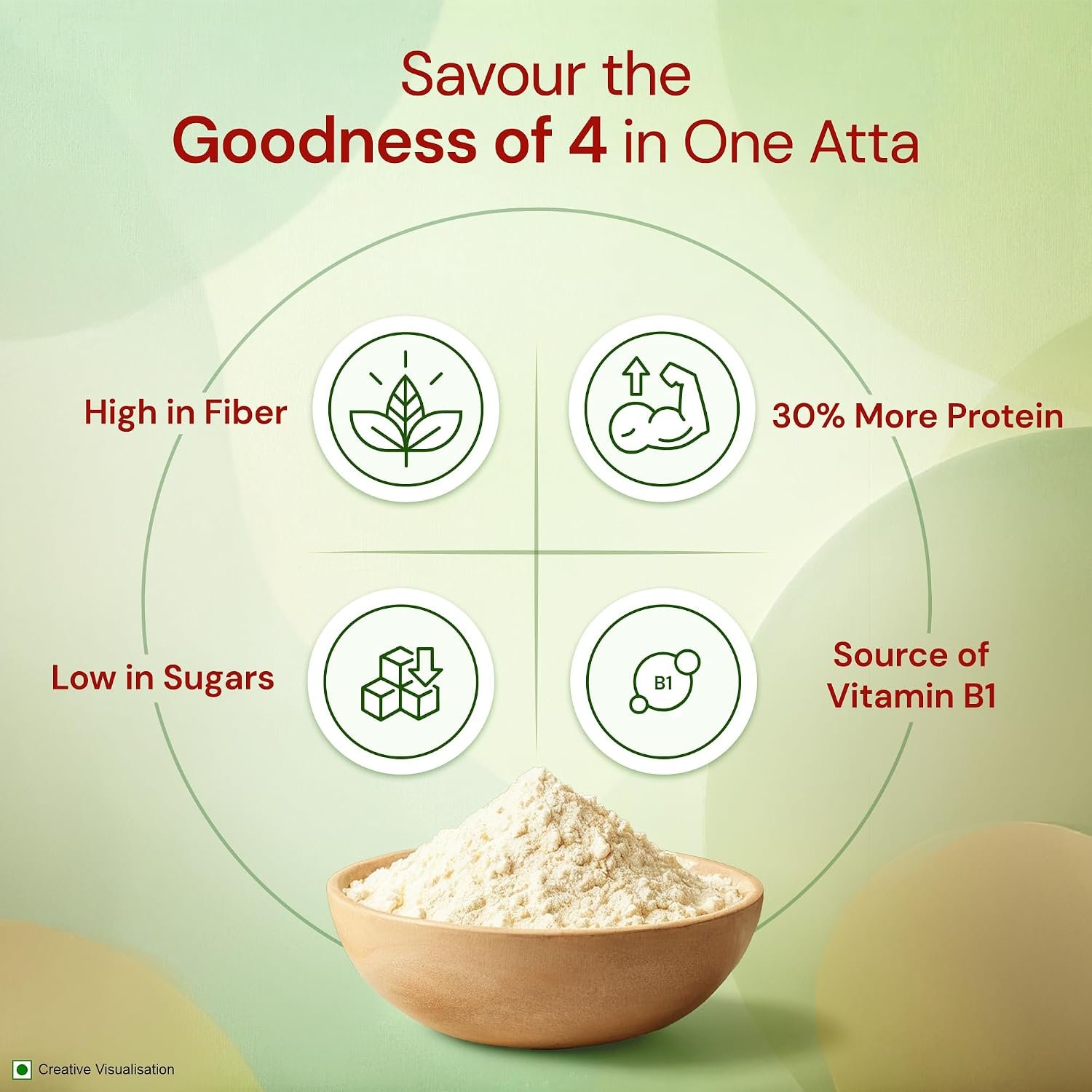 Aashirvaad Khapli Atta 1KG | Emmer Wheat Flour | High Fiber & Protein | Aids Digestion | Ancient Grain |Soft & Nutritious Rotis - Image 4