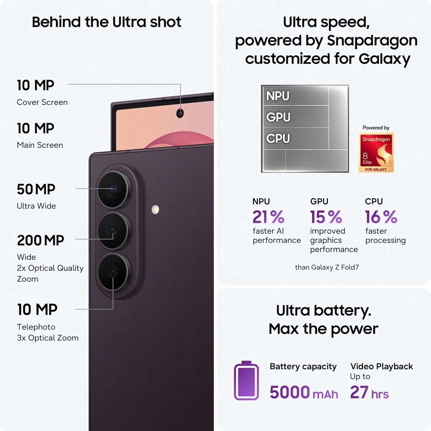 Samsung Galaxy Z Fold8 Ultra 5G Smartphone with Galaxy AI (Graphite, 12GB RAM, 256GB Storage), Customised Processor, 5000mAh Battery, 200MP Camera, Now Nudge, Photo Assist - Image 3