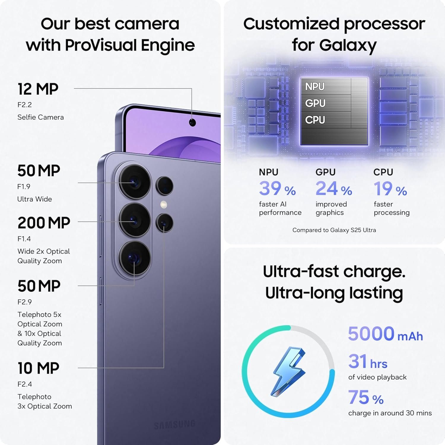 Samsung Galaxy S26 Ultra 5G (Black, 12GB RAM, 256GB Storage) with Built-in Privacy Display, AI Phone, Photo Assist, Creative Studio, 200MP Camera, 5000mAh Battery and Snapdragon 8 Elite Gen 5 - Image 4