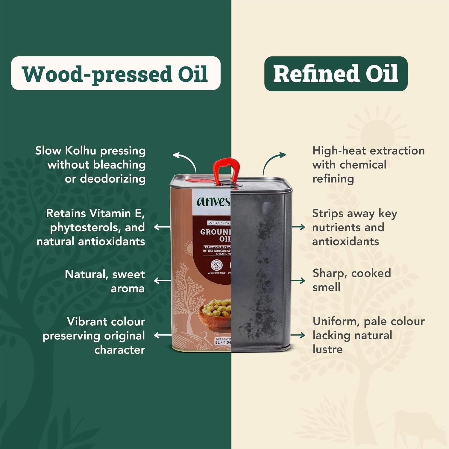 Anveshan Wood Cold Pressed Ground Nut Oil - 5 Litre | Tin Can | Kolhu/Kacchi Ghani/Chekku | Peanut Oil | Natural | Chemical-Free | Cold Pressed Ground Nut Oil for Cooking - Image 4