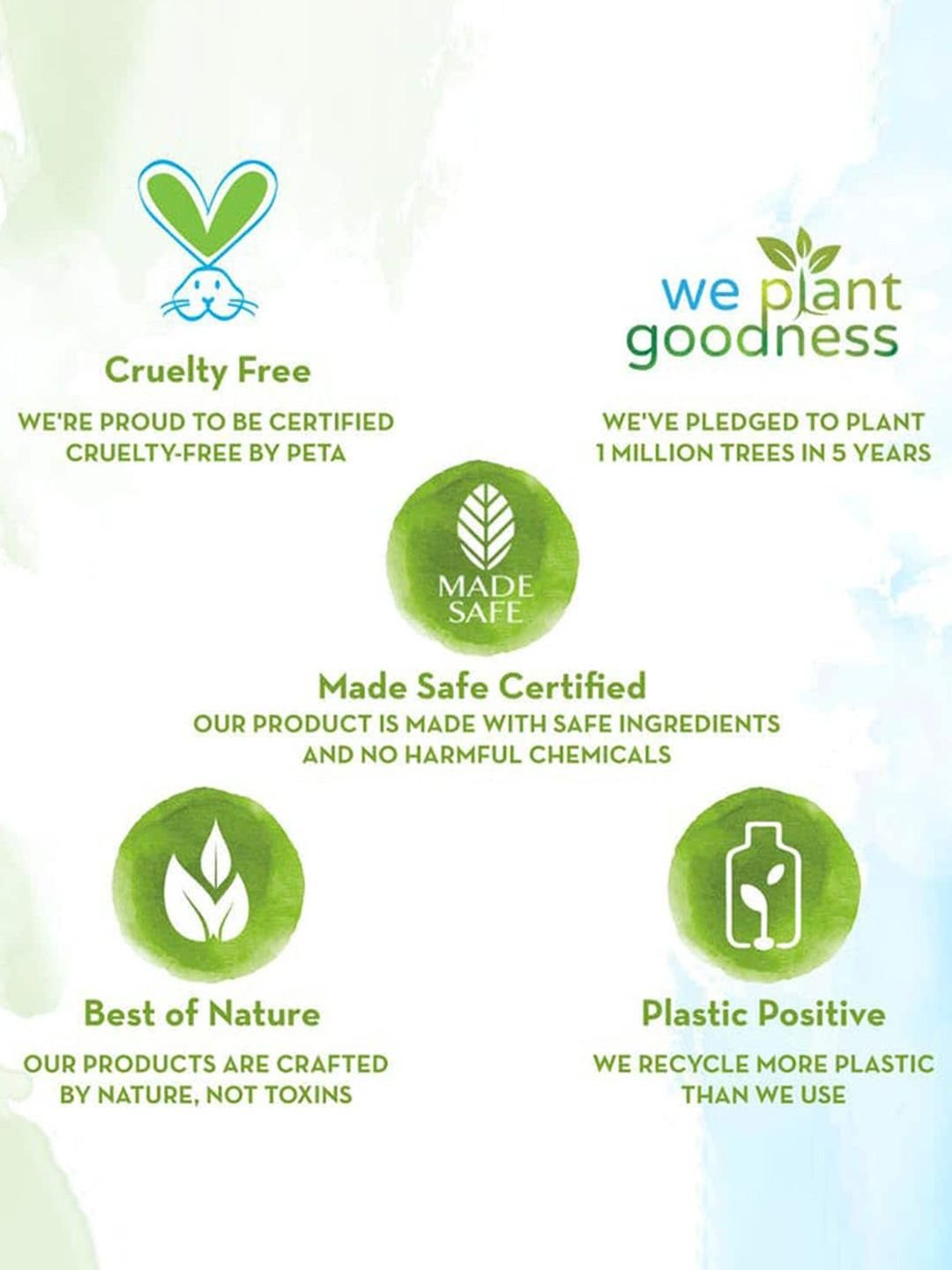 Mamaearth Mamaearth Set Of 3 Rosemary Shampoo & Conditioner - 250ml Each-Hair Oil - 150ml - Image 3