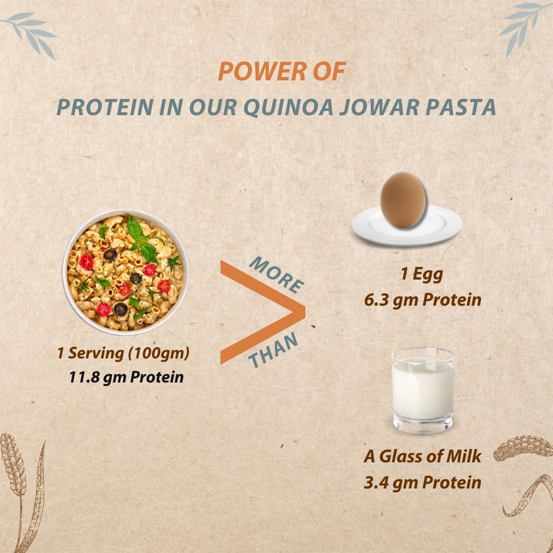 Organic Wisdom Back to Roots Super Saver Pack of 6 | Millet Noodles 384g Each & Millet Pasta 180g Each | No Maida, MSG or Refined Oil | High in Protein, Vitamin B, Antioxidants & Fiber | Tastemaker Inside - Image 5