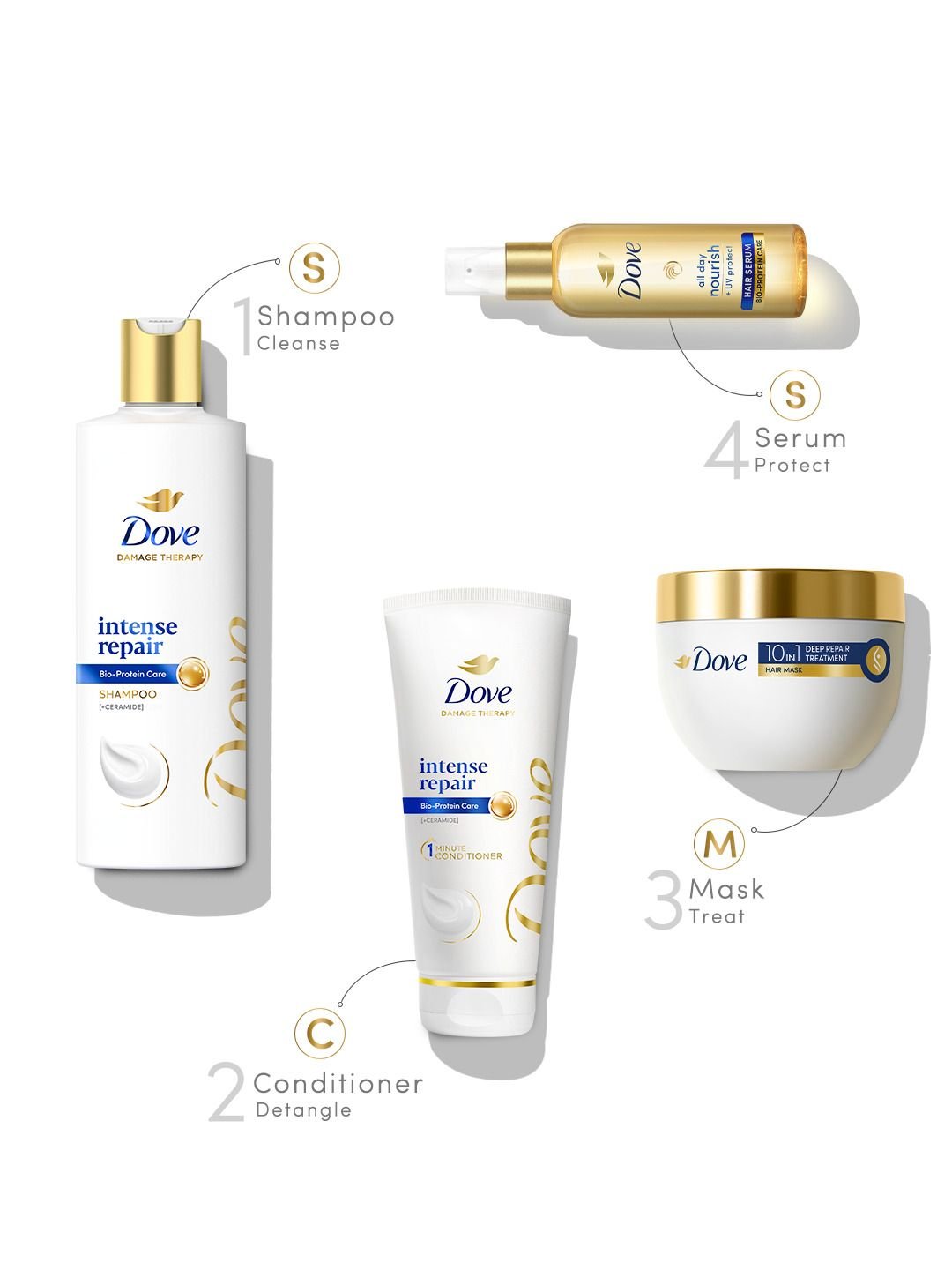 Dove Dove Intense Repair Shampoo with Ceramide - 1.2 L - Image 5