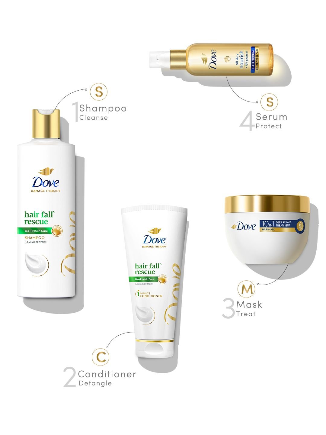 Dove Dove Hair Fall Rescue Shampoo For Weak Hair 1 l - Image 5