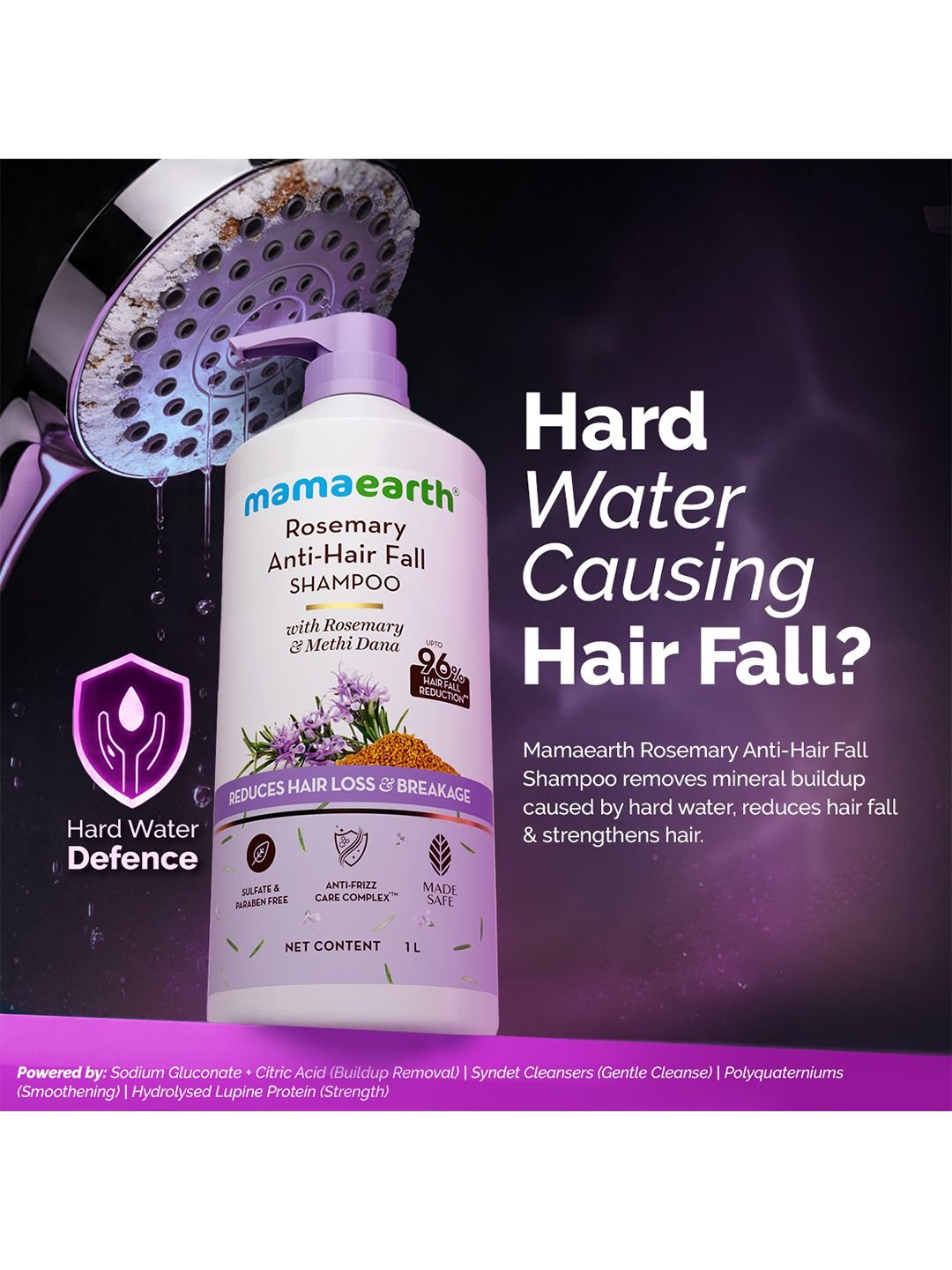 Mamaearth Mamaearth Rosemary Anti-Hair Fall Shampoo With Rosemary & Methi Dana- 1 L - Image 3