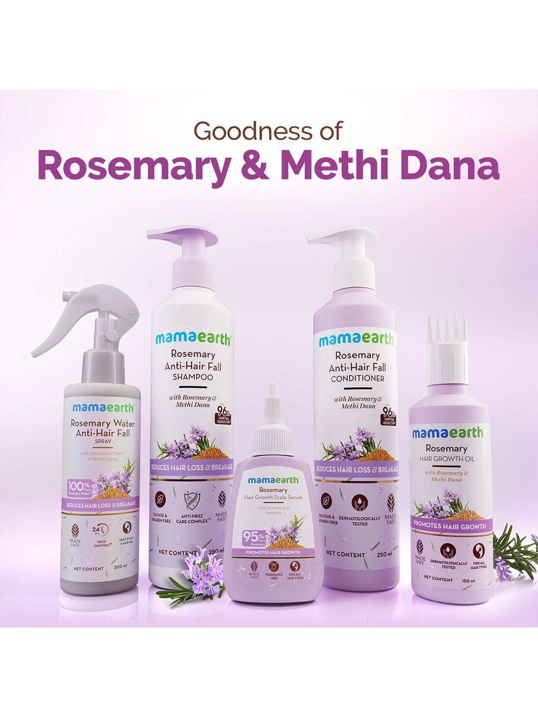 Mamaearth Mamaearth Rosemary Anti-Hair Fall Shampoo With Rosemary & Methi Dana- 1 L - Image 7